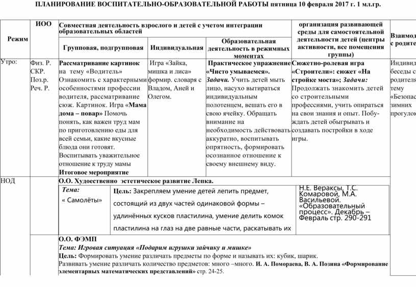 План воспитательно образовательной работы в 1 младшей группе