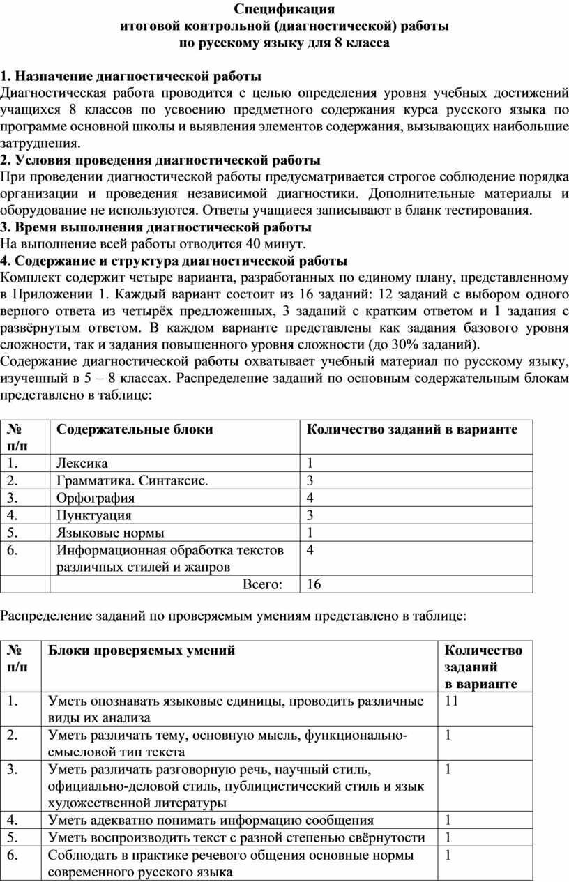 Спецификация итоговой контрольной (диагностической) работы по русскому языку для 8 класса 1