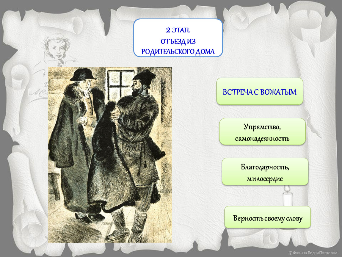 Встреча с зуриным. Этапы жизни Гринева. Жизнь Петра Гринева в родительском доме. Жизненный путь Гринева этапы. Жизненный путь Петра Гринева презентация.