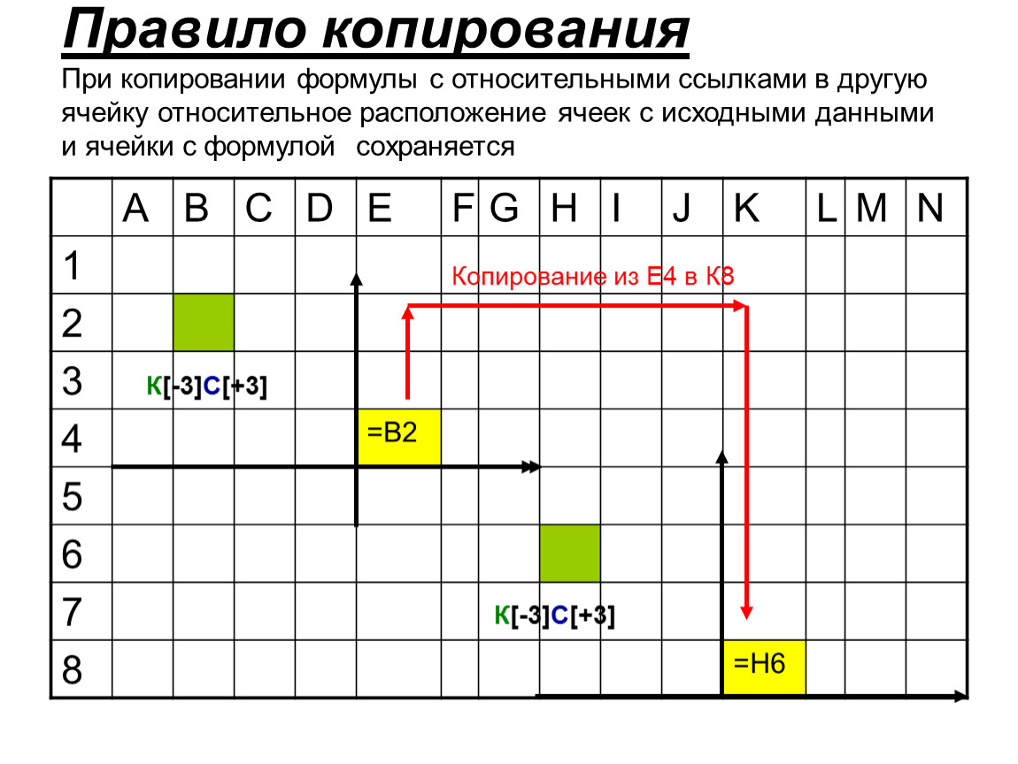 При копировании ссылка на источник обязательна. При копировании ссылка на источник обязательна