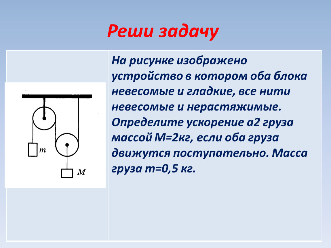 Два груза связанные нерастяжимой и невесомой нитью движутся по гладкому горизонтальному столу 2 кг
