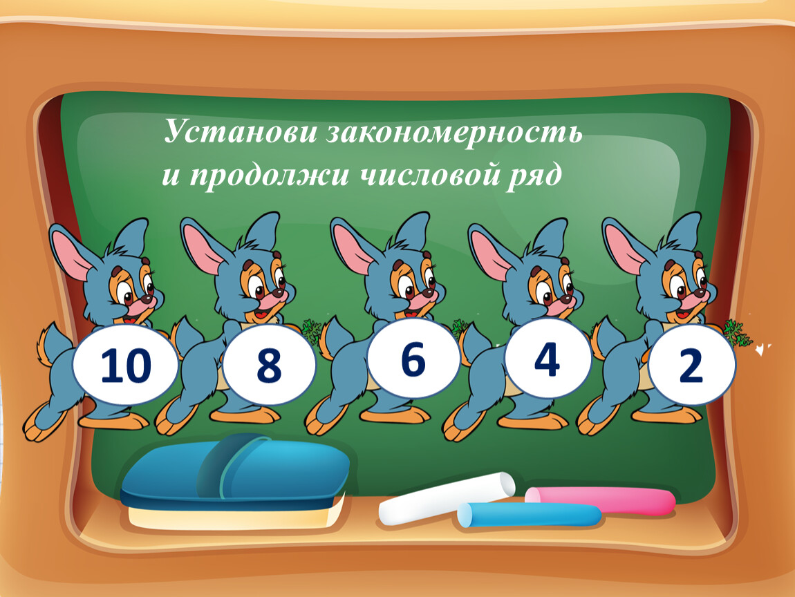 Буквы или цифры в ряд. Математические закономерности. Числовые закономерности. Продолжи числовой ряд. Закономерность по математике.