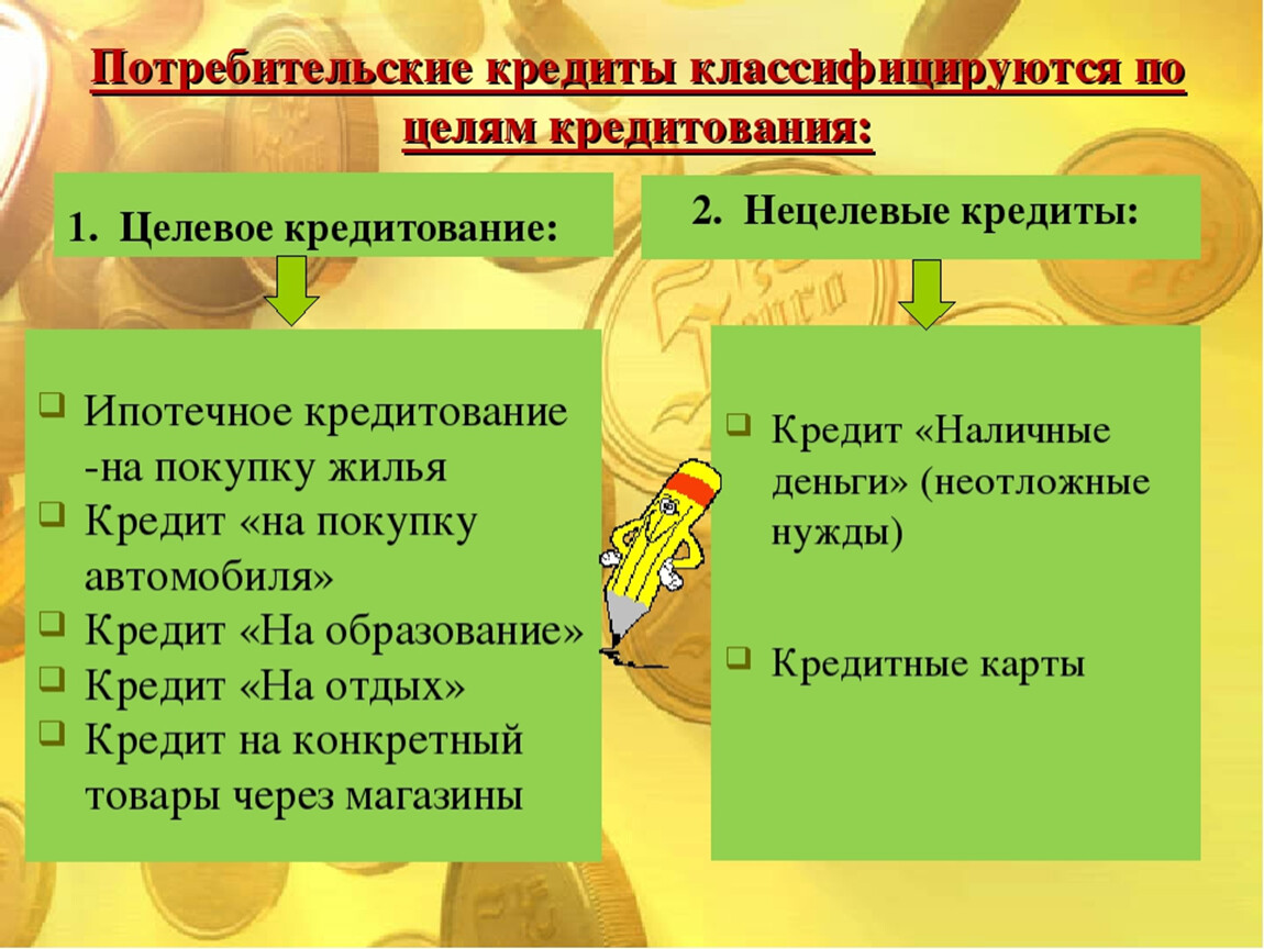 Целевой кредит. Виды целевых кредитов. Нецелевой потребительский кредит. Целевые и нецелевые потребительские кредиты. Потребительское кредитование презентация.