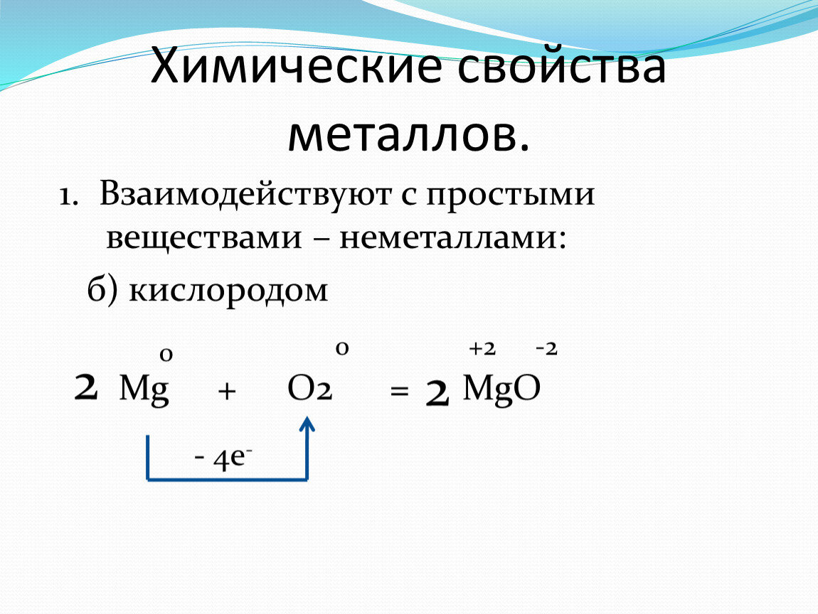 Особенности строения атомов металлов и неметаллов. Соединение неметаллов с кислородом. MG С кислородом. 1. Металлы реагируют с простыми веществами-неметаллами. Химическая связь в простом веществе металлов и неметаллов.