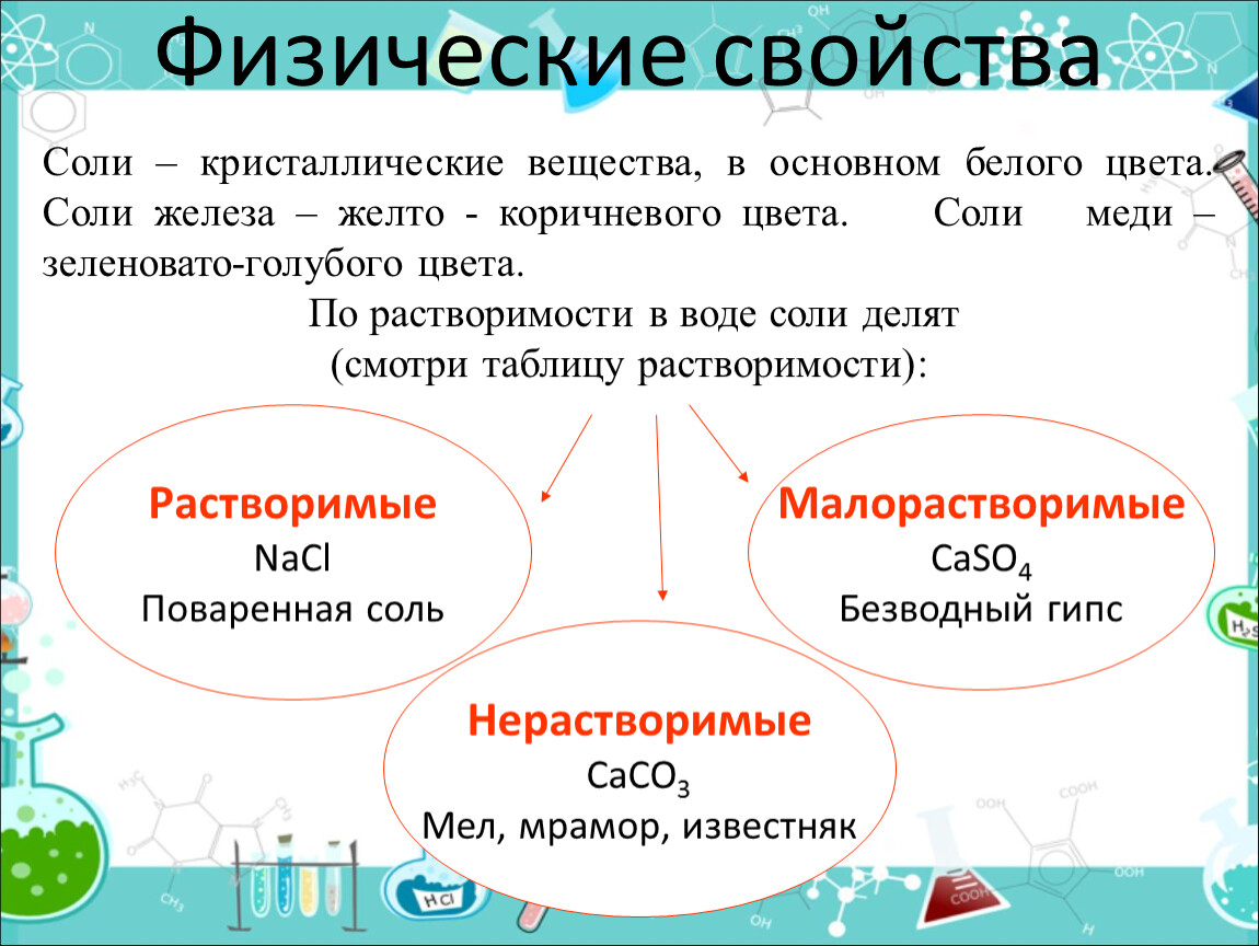 Характеристики физических и химических свойств. Физические и химические свойства солей. Соли физические и химические свойства. Физ свойства соли. Соли их классификация и химические свойства.