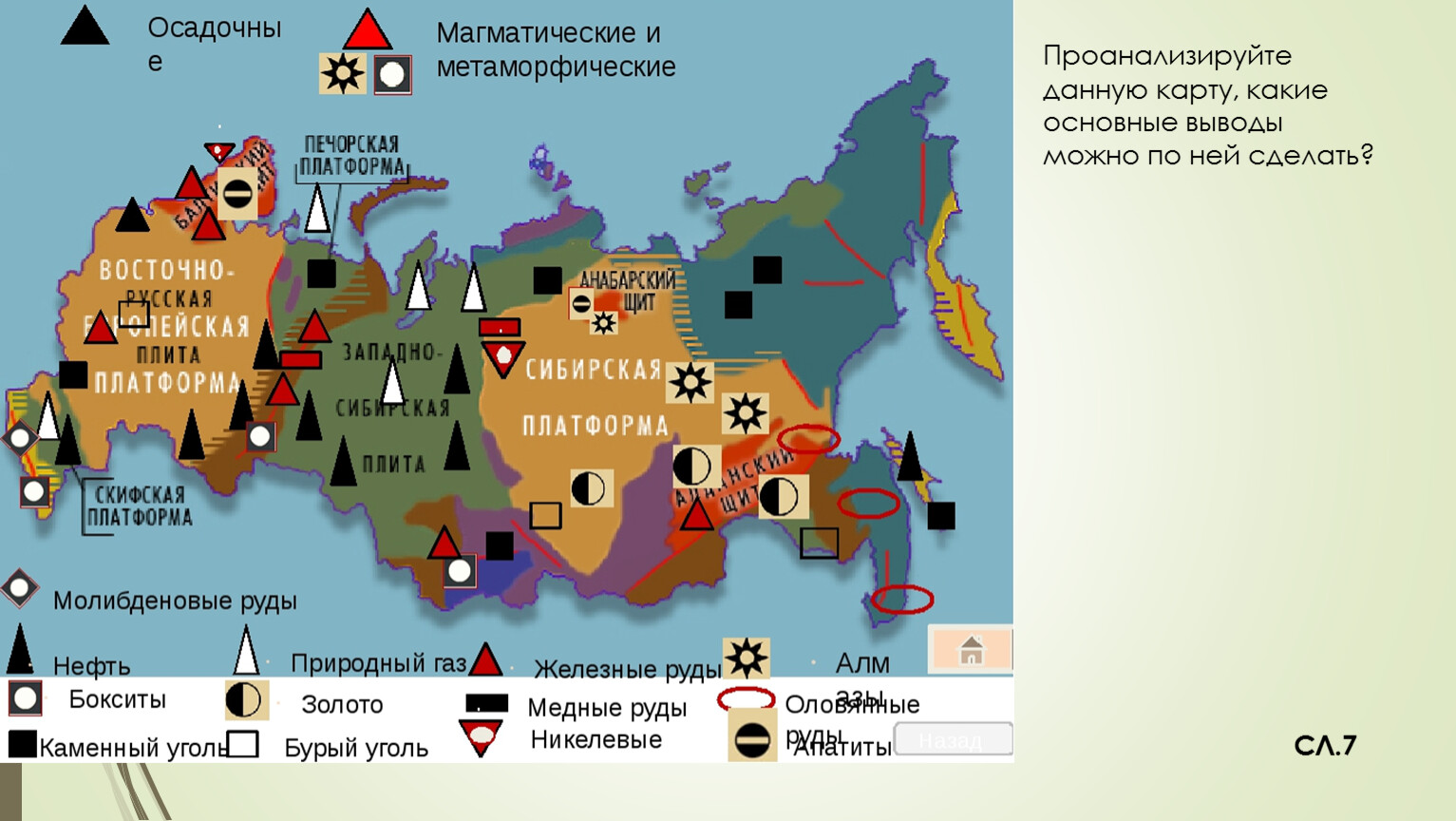 Природные ресурсы России на карте на английском