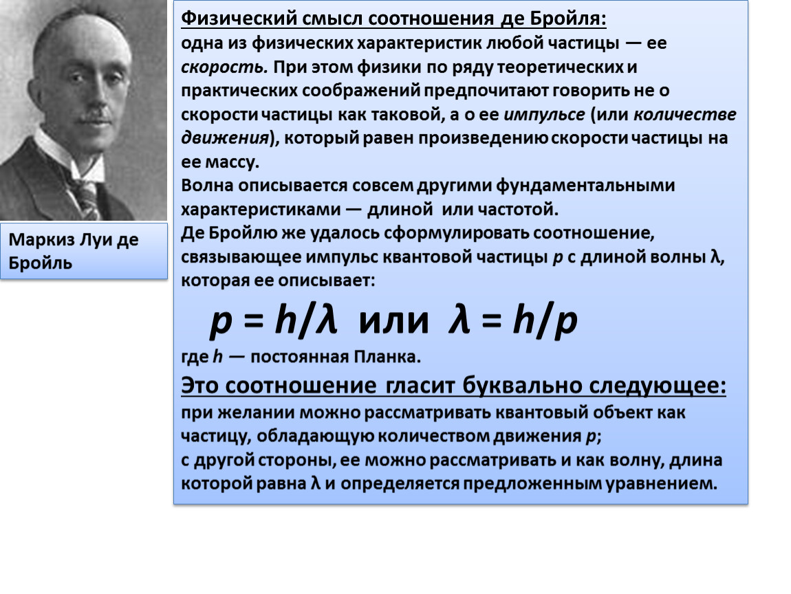 Квантовый корпускулярно волновой дуализм