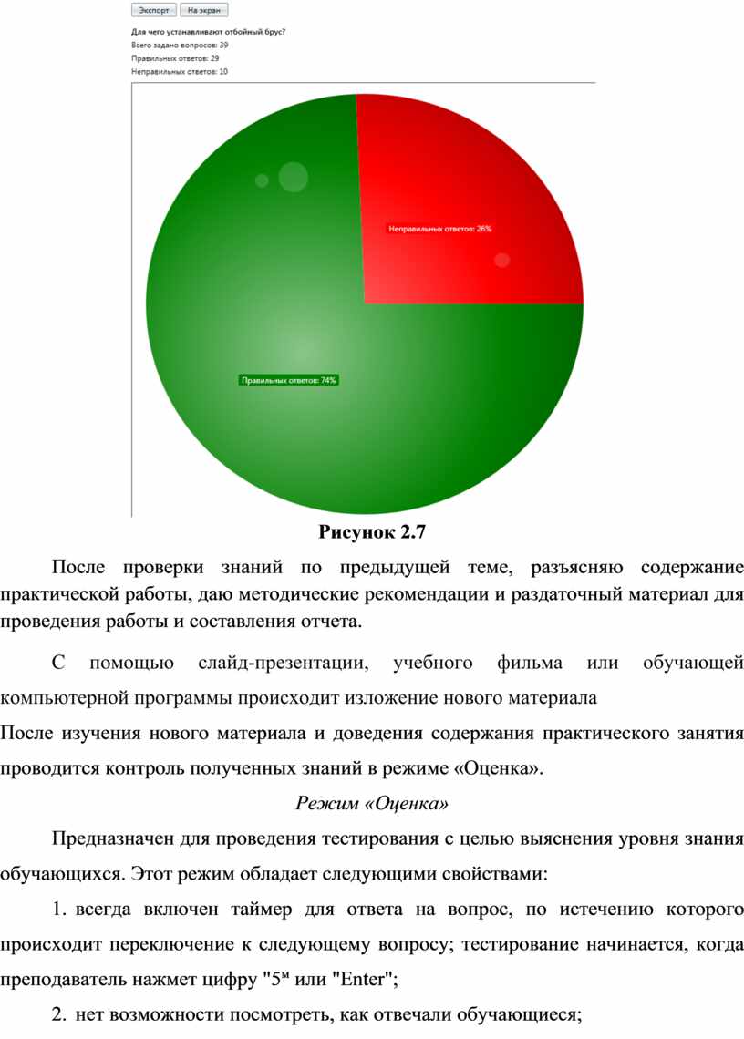 Методика подготовки и проведения практических занятий с использованием  активных и интерактивных дискуссионных методов об