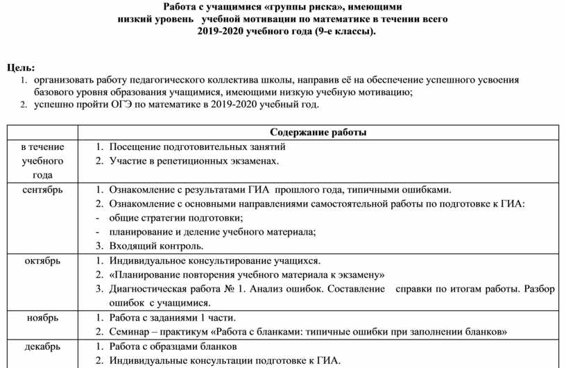 План работы мо учителей математики