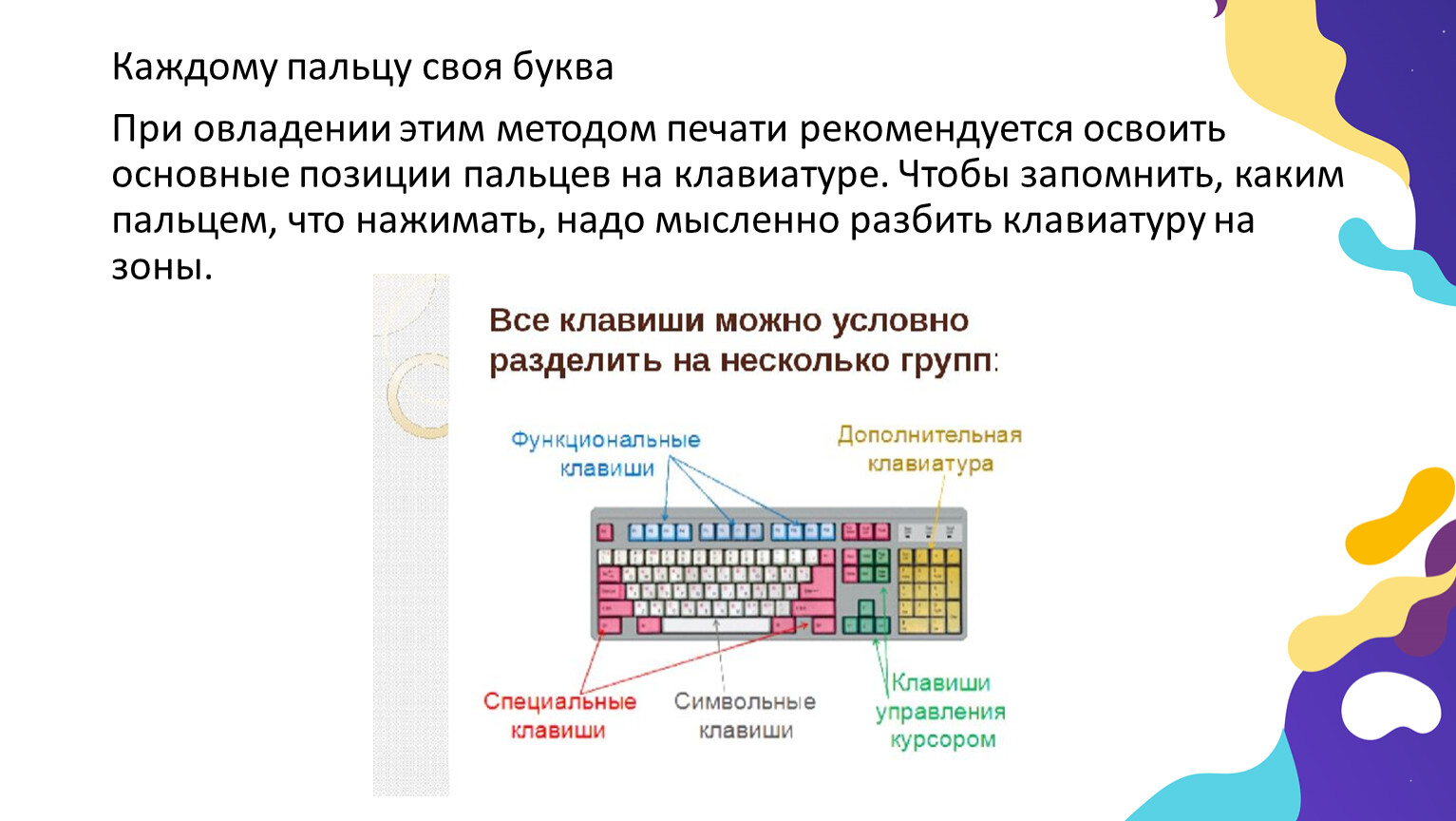 Укажите основную позицию пальцев на клавиатуре ответ. Позиция пальцев на клавиатуре. Укажите основную позицию пальцев на клавиатуре. Основная позиция пальцев на клавиатуре 5 класс. Позиции пальцев резет.