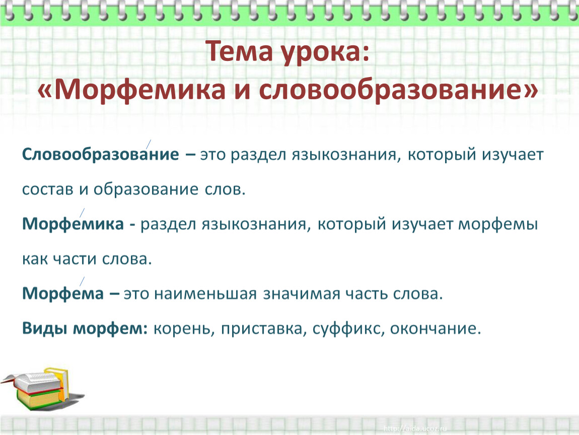 Словообразование имен существительных 5 класс презентация