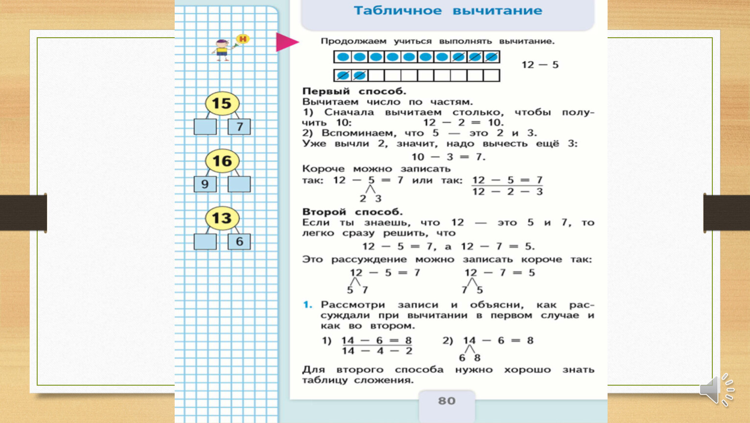2 8 как читать. Школа России математика 2 вычитание через десяток. Случаи табличного сложения и вычитания 2 класс правило. Сложение и вычитание с переходом через десяток правило. Сложение и вычитание чисел с переходом через десяток.