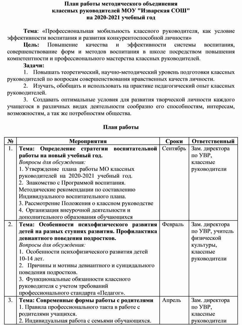 Анализ планов воспитательной работы классных руководителей справка