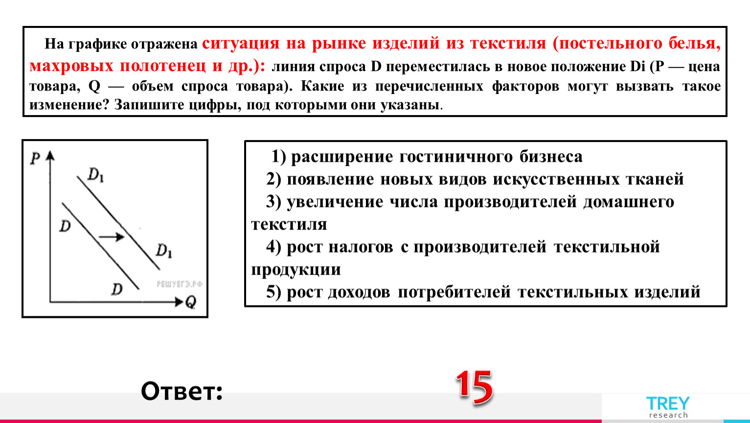 На рисунке отражена ситуация на рынке стационарных компьютеров линия спроса d переместилась