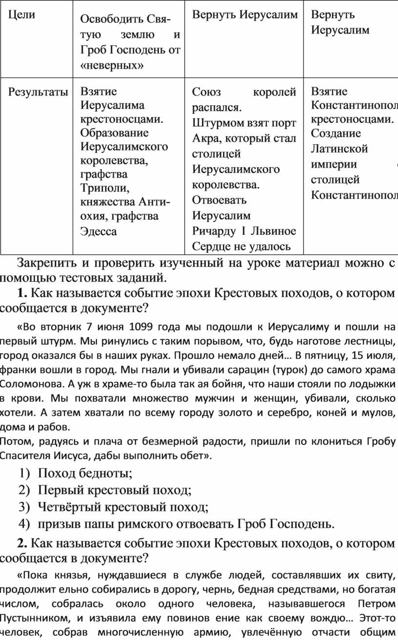 Методические рекомендации по истории средних веков 6 класс