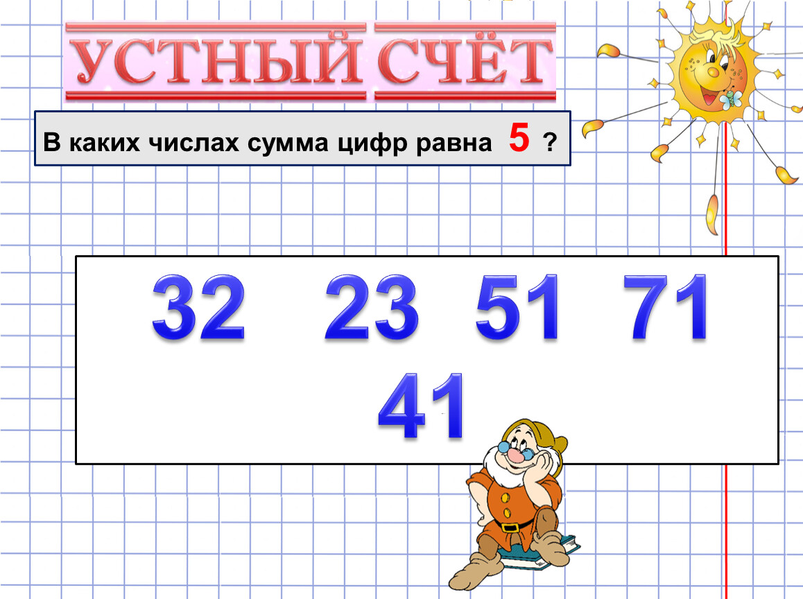 Какие цифры сумма. Миллиметр 2 класс. Мм 2 класс. Миллиметр состоит из каких единиц. Число углов в цифрах равно цифре.