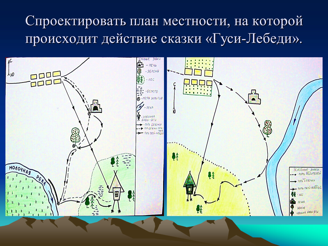 Составление плана маршрута по плану местности 5