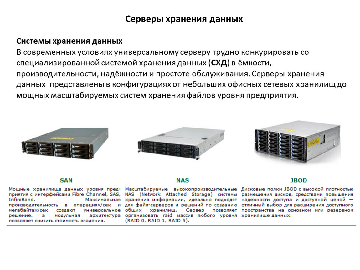 Сервер для хранения цифровых рентгеновских изображений