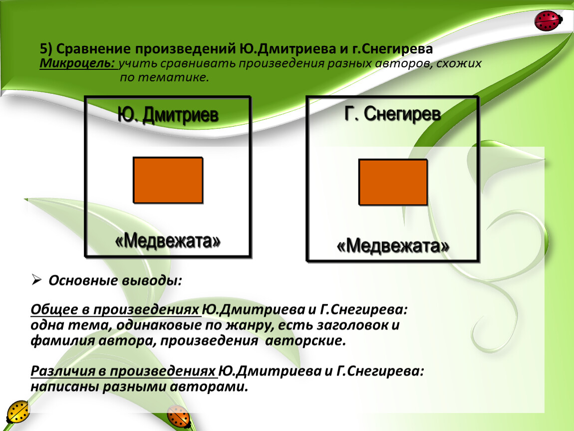 Сравнение рассказов. Сравнение произведений. Сопоставление произведений. Сравнения из произведений.