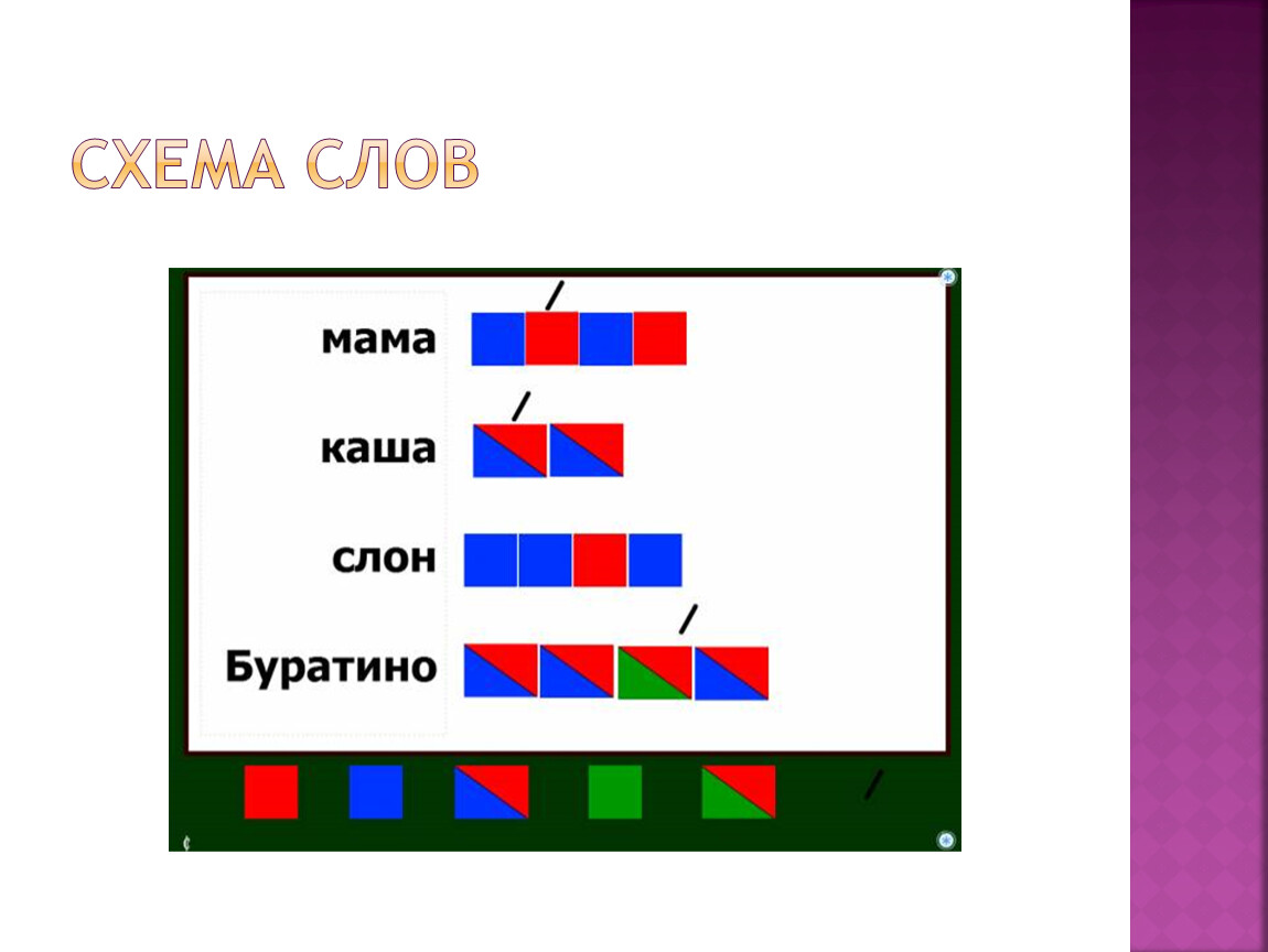 Ночной звуковая схема