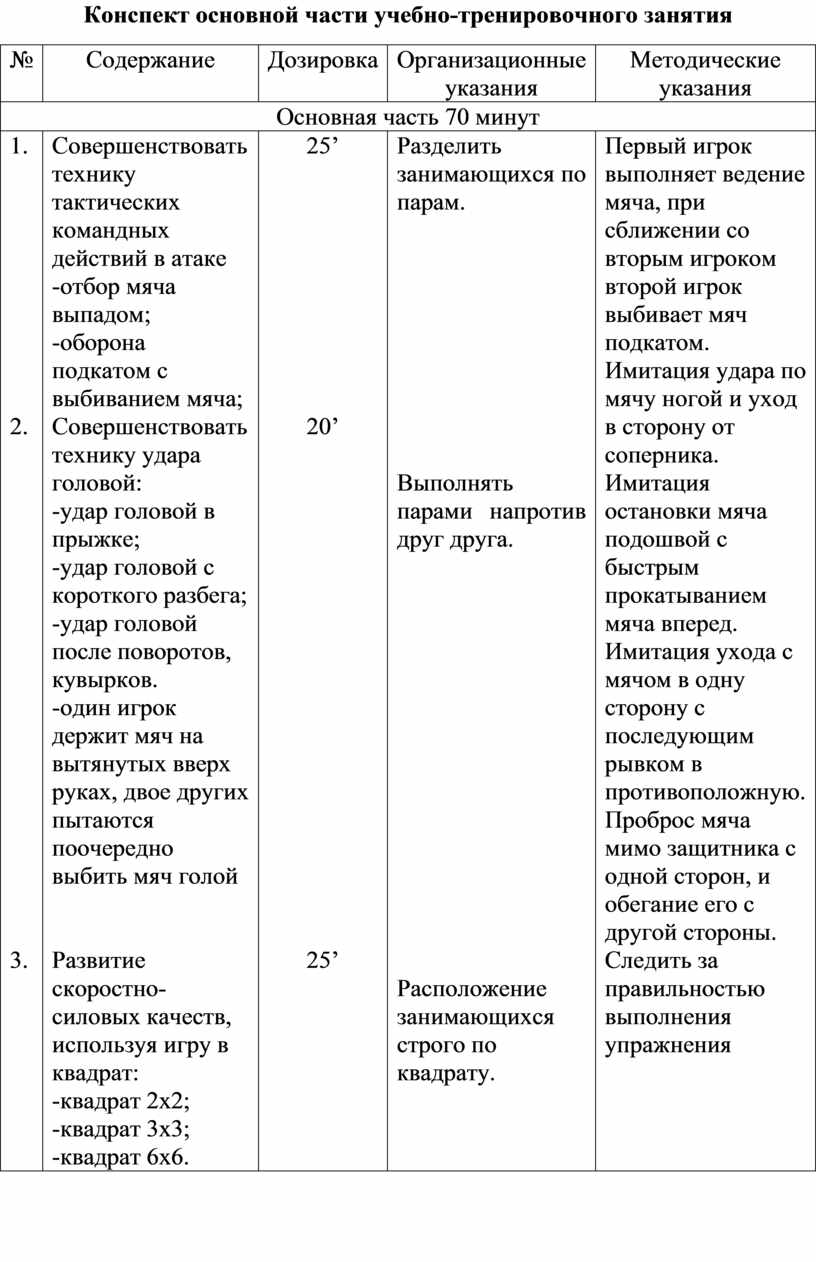 План конспект учебно тренировочного занятия по легкой атлетике для групп нп 2 года обучения