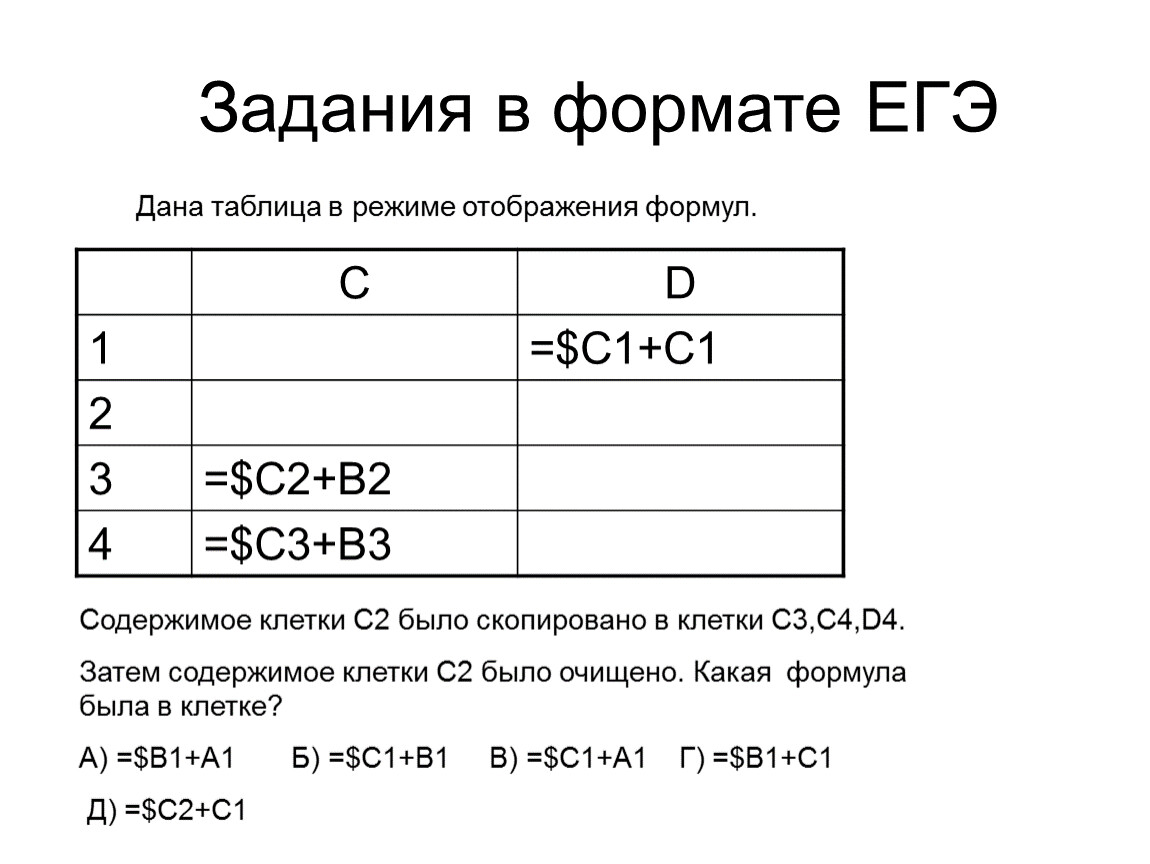 Представлены в таблице 11