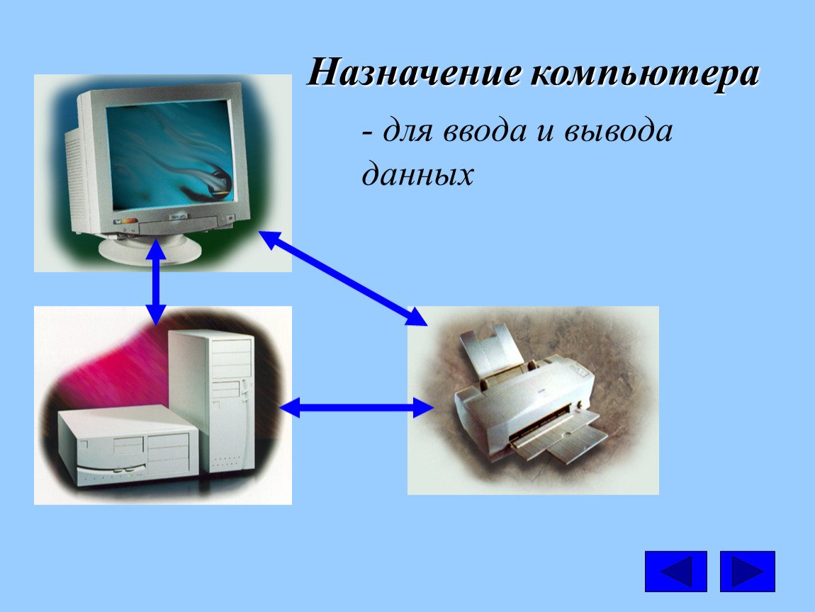 Назначение персонального компьютера. Назначение компьютера. Компьютер предназначен. ПК предназначен для.