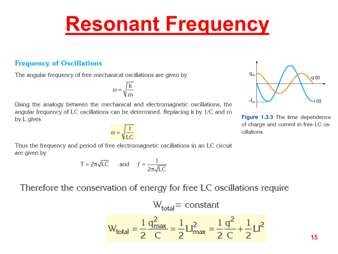 System frequency. Resonant Frequency. Resonance Frequency Formula. Electromagnetic oscillations. Frequency Definition.