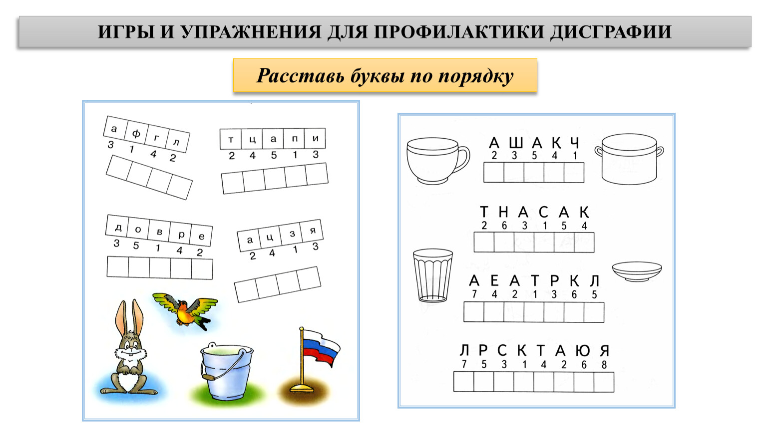 Организация взаимодействия учителя-логопеда и учителя начальных классов при  создании инклюзивного образовательного прост