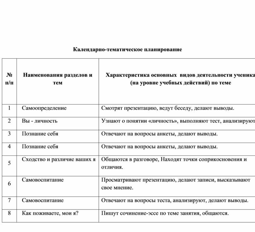 Ктп внеурочная деятельность 5 класс