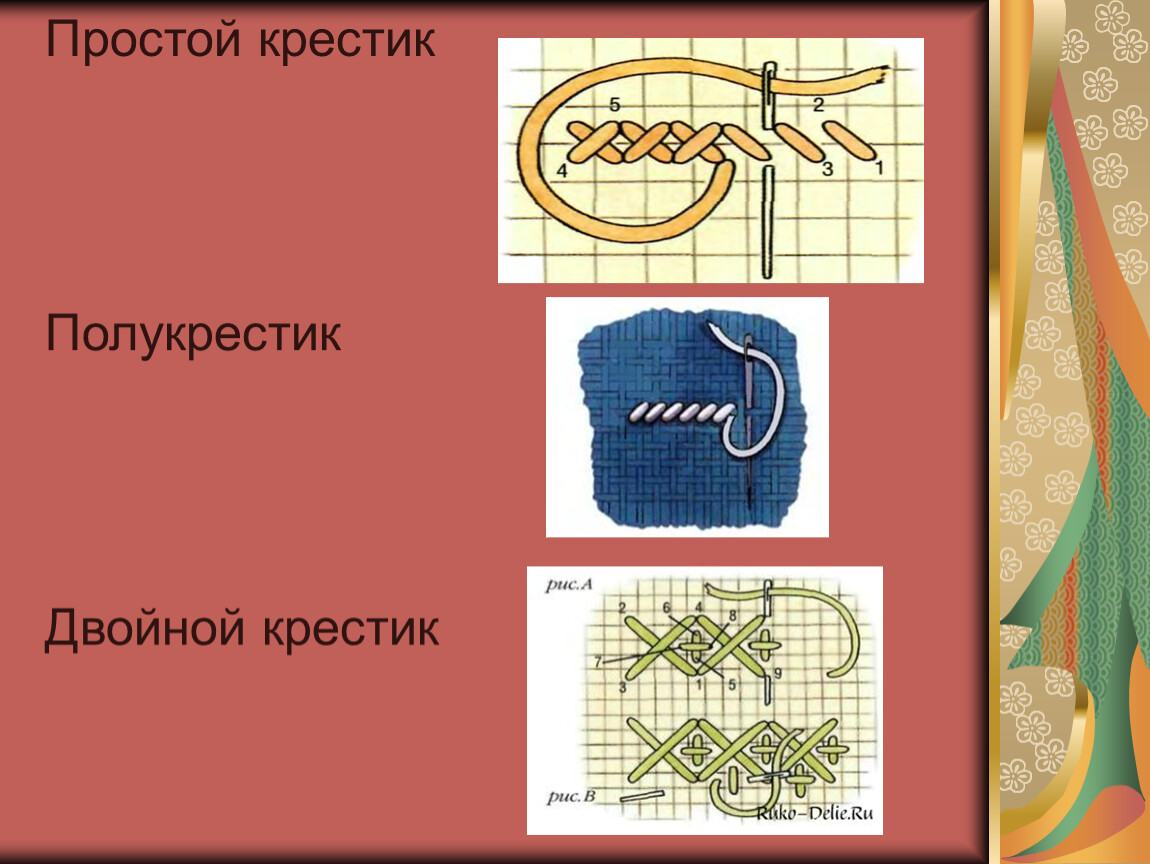 Проект вышивание крестиком 7 класс