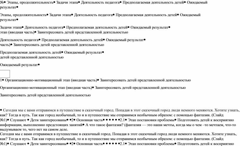 Этапы, продолжительностьЗадачи этапаДеятельность педагогаПредполагаемая деятельность детейОжидаемый результат 1Организационно-мотивационный этап (вводная часть)Заинтересовать детей представленной деятельностью