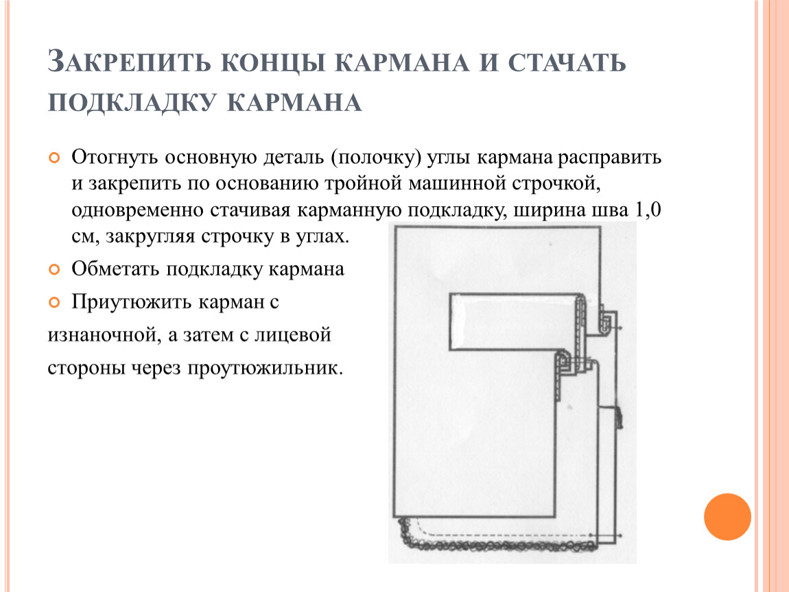Закрепить концы кармана и стачать подкладку кармана