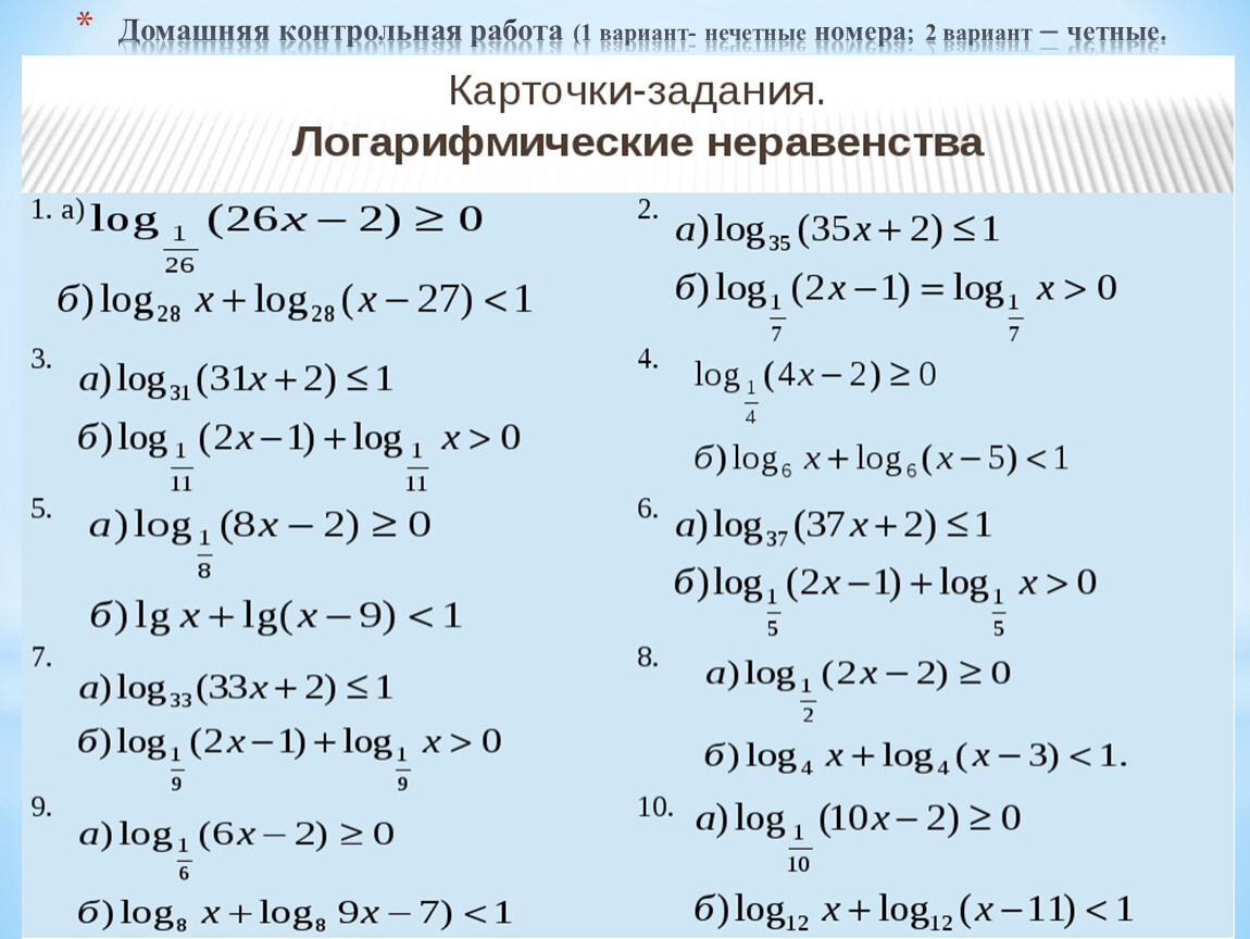 10 класс алгебра уравнения и неравенства. Логарифмические уравнения и неравенства. Логарифмические неравенства карточки задания. Алимов 10-11 логарифмические неравенства. Логарифмические неравенства задания для тренировки.