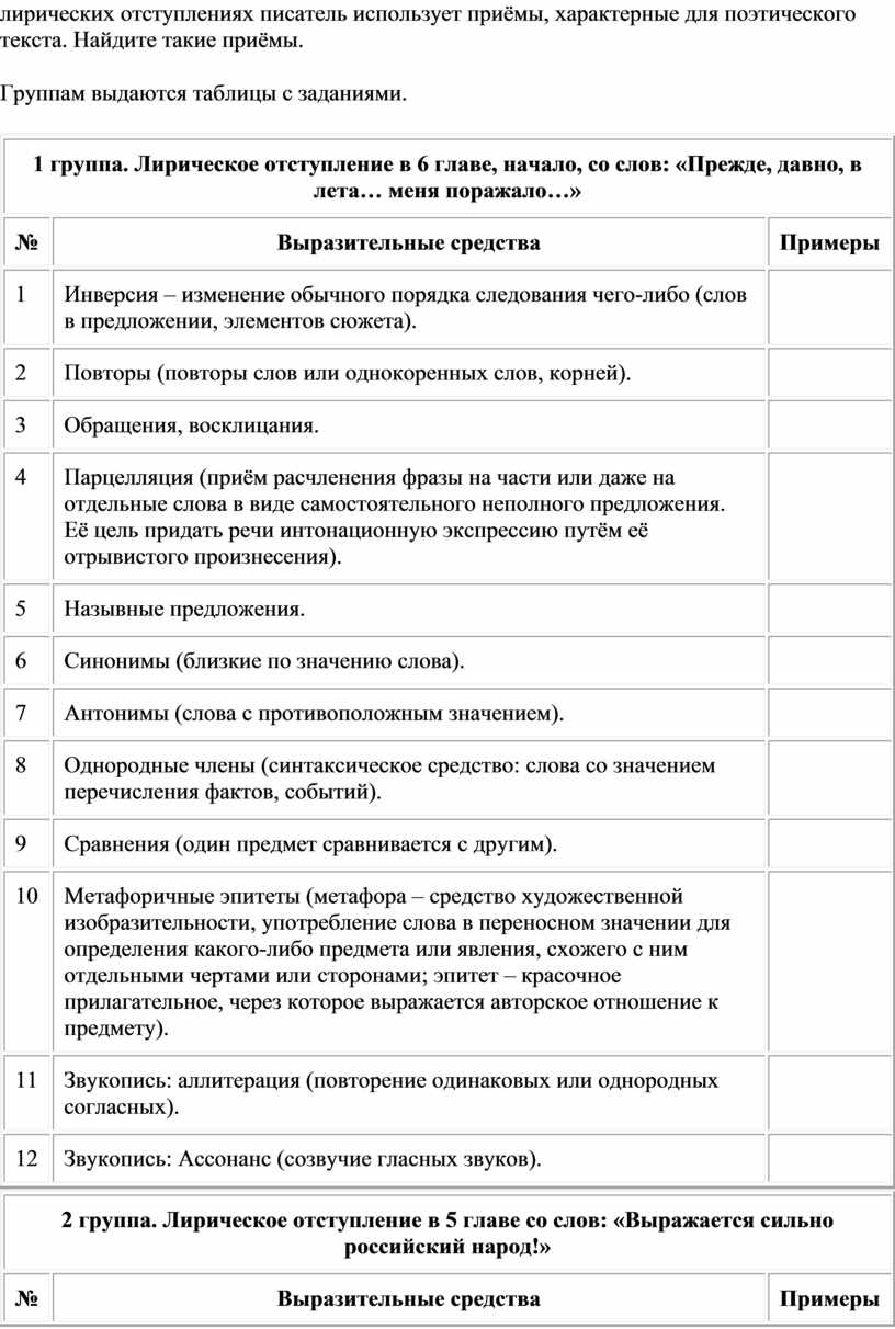 Поэма Н.В.Гоголя «Мертвые дущи». Сатирическое, эпическое, лирическое в  поэме.