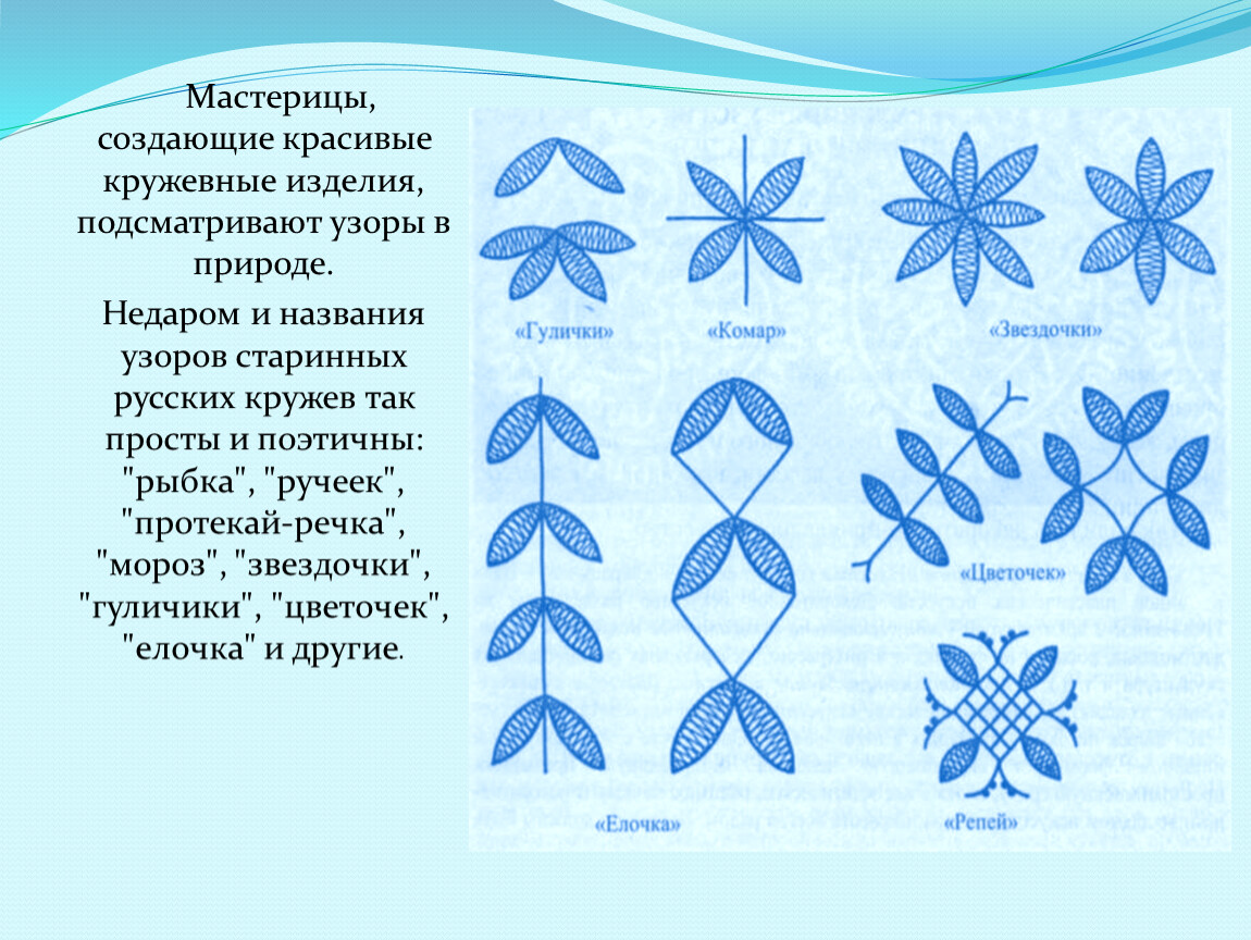 Нарисовать кружево 2 класс изо рисунок