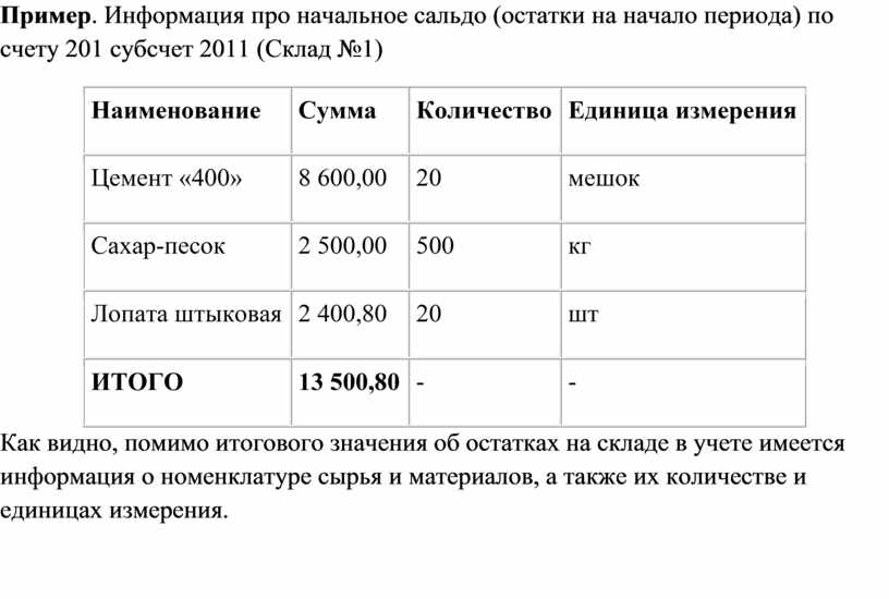 Аналитический разрез учета