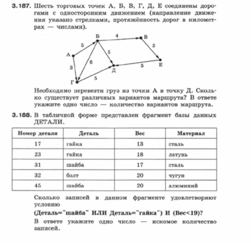 12 Задание ОГЭ Информатика. Задания ОГЭ по информатике. Задачи на полпути ОГЭ.