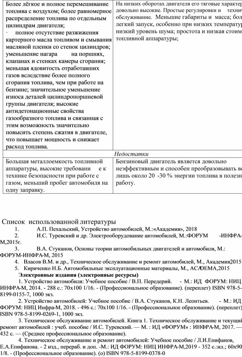 Устройство, техническое обслуживание и ремонт автомобилей. (СПО). Учебник.