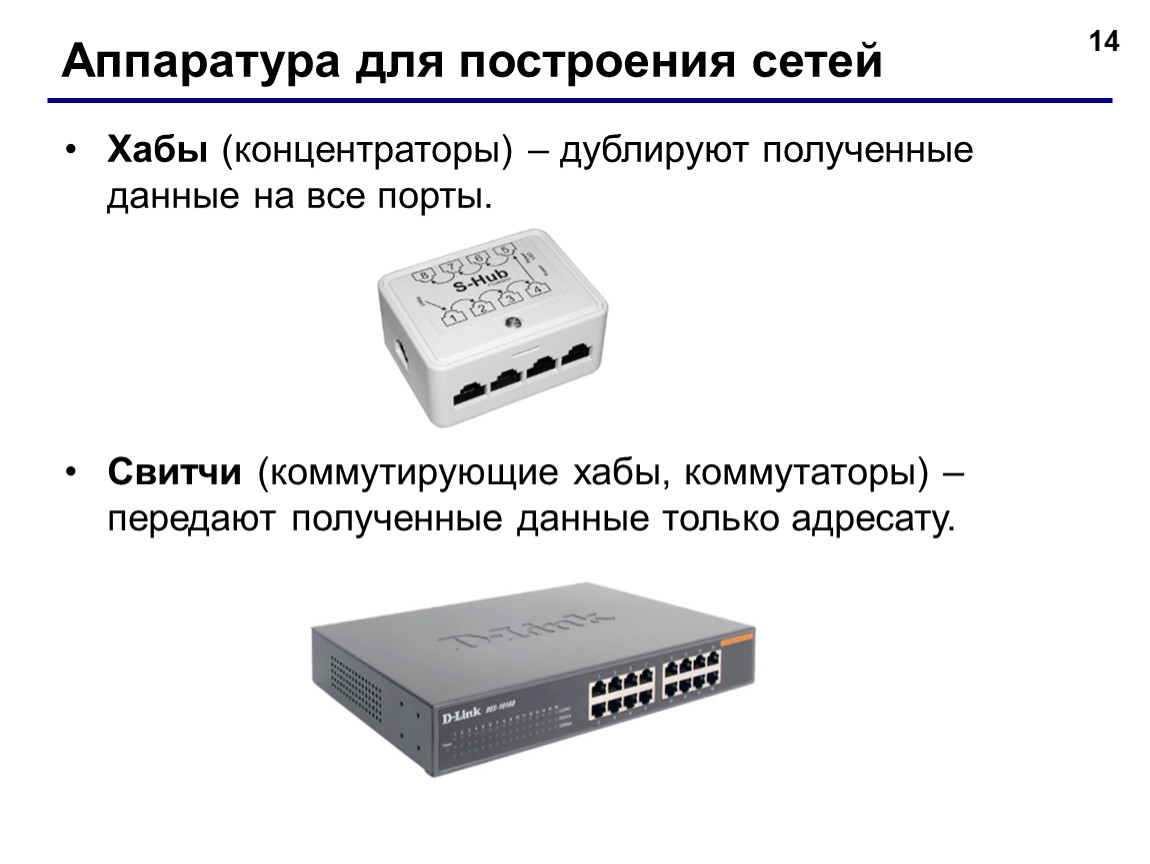 Почему хаб в плане безопасности и производительности сети хуже чем свитч