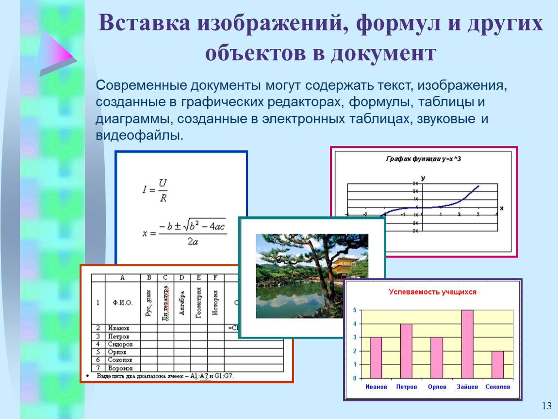 Формула объекта. Вставка в документ рисунков и диаграмм. Вставка рисунков и картинок ,формул в документ. Документы Графическое изображение. Включение в документ графических объектов.