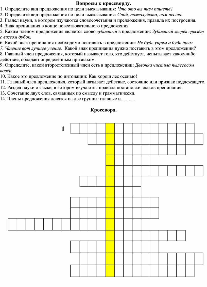 Прочитайте предложения определите их вид постройте их графические схемы чичиков оглянулся