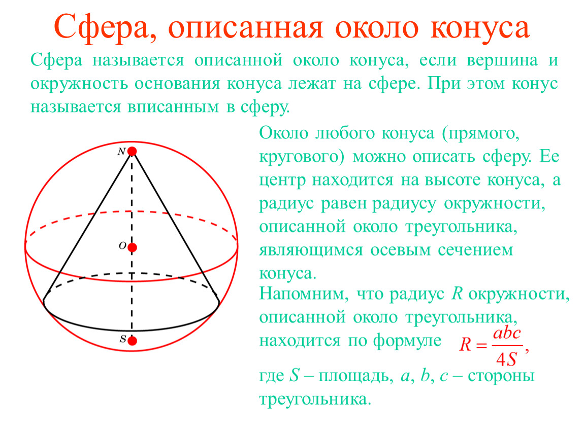 Окружность основания. Радиус сферы описанной около конуса. Радиус сферы описанной около конуса формула. Сфера вписанная в конус. Радиус сферы описанной вокруг конуса.