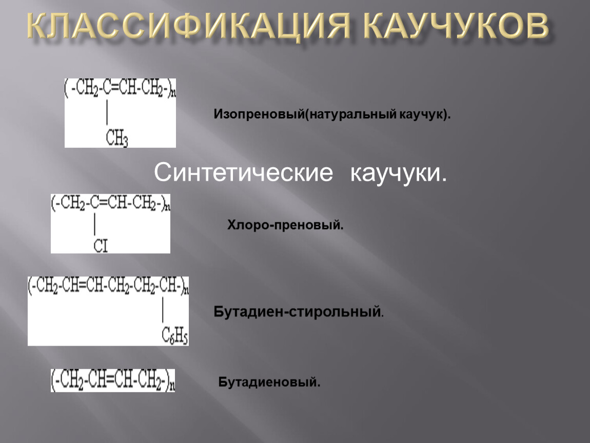 Презентация на тему каучук по химии 10 класс