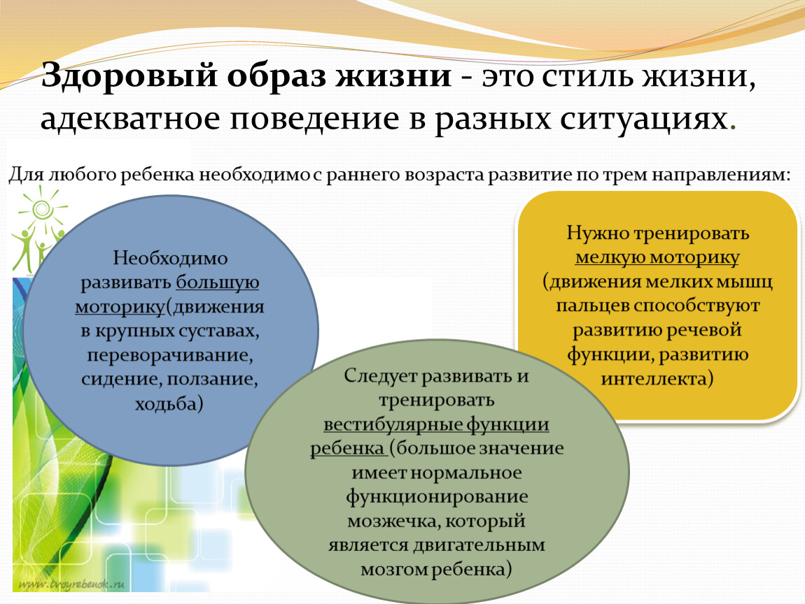 Адекватное поведение. Виды адекватного поведения. Что такое адекватное поведение человека. Адекватное поведение в обществе.