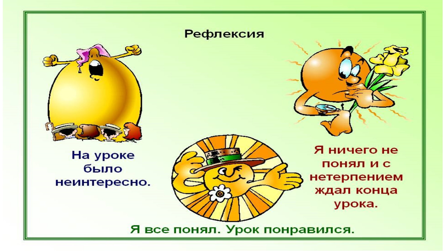 Рефлексия результатов. Рефлексия. Рефлексия на уроке. Итог урока рефлексия. Рефлексия презентация.