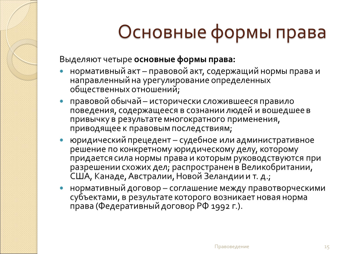 Основные формы. Основные формы права. Основные источники формы права. Форма права это определение. 4 Основные формы права.