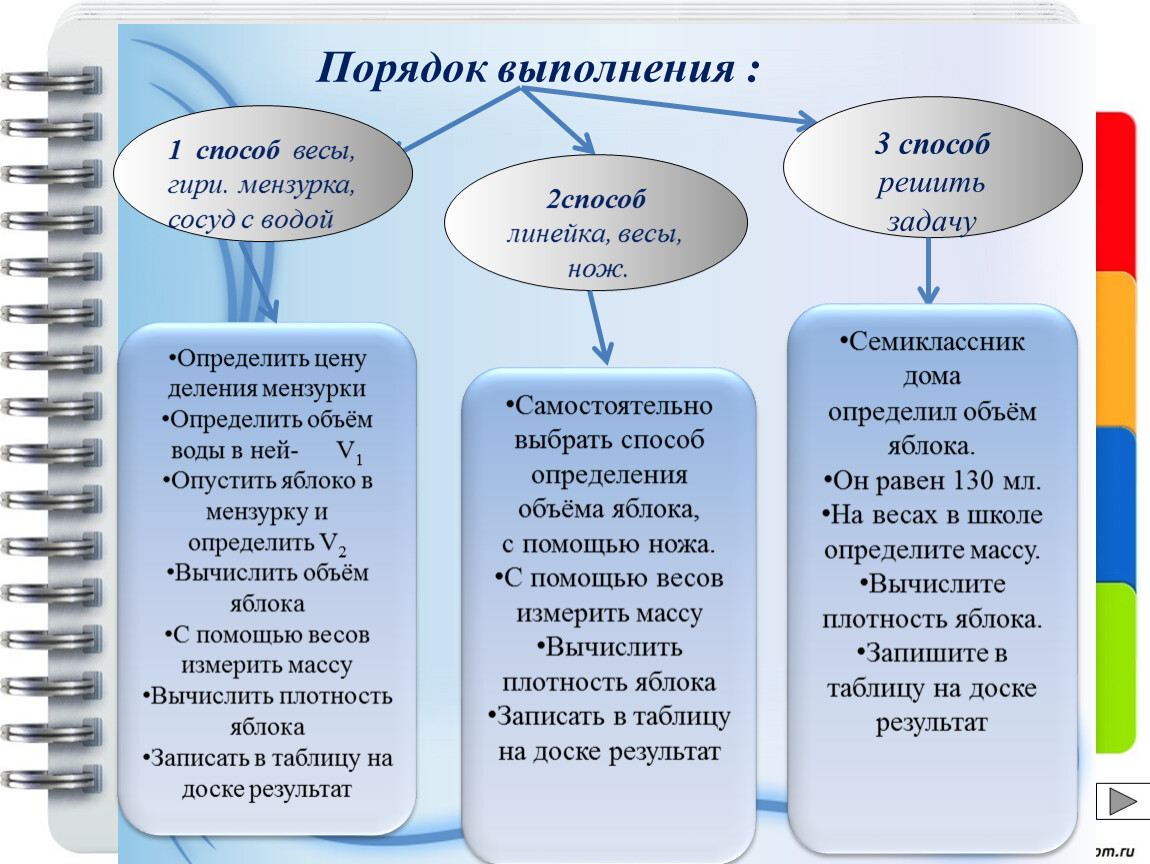 Физика 7 класс масса плотность объем