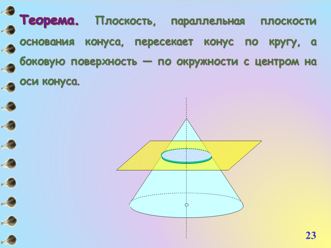 Плоскость боковой поверхности конуса. Конус плоскость основания конуса. Плоскость параллельная плоскости основания конуса. Плоскость оси конуса. Плоскость пересекает конус по окружности.