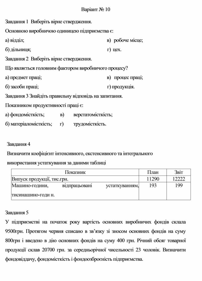 Контрольная работа: Товарне виробництво: загальні економічні основи, мета та еволюція